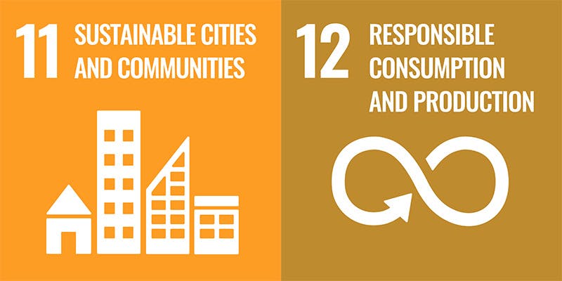 SDG: 11 sustainable cities and communities and 12 Responsible consumption and production
